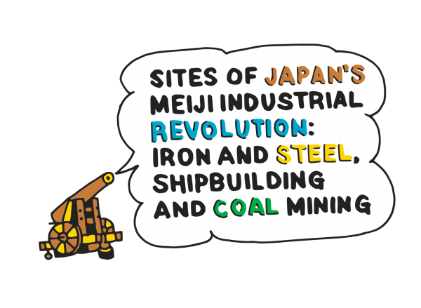 Fire King スタッキングマグ 世界遺産シリーズ Shuseikan Kagoshima Fire King Japan オフィシャルサイト